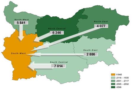 Приета е Стратегия за развитие на Националната статистическа система на България