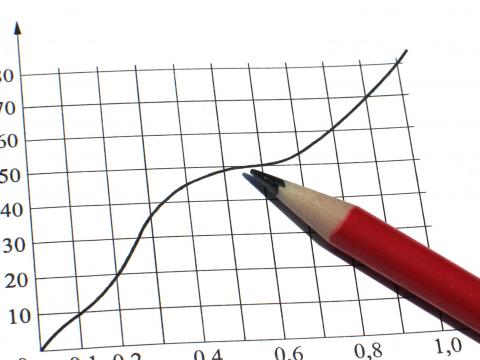 Инфлацията за септември е 1.1%